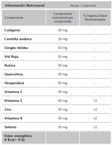 Geonat Circulac Circulación - Venotónico x 60 compr Unico #2